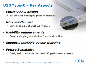 USB-3.1-Type-C