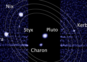 Įrašo "„New Horizons“ artėja prie Plutono" reprezentacinis paveikslėlis