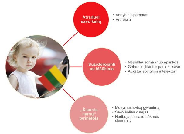stipri_asmenybe stipri_asmenybe