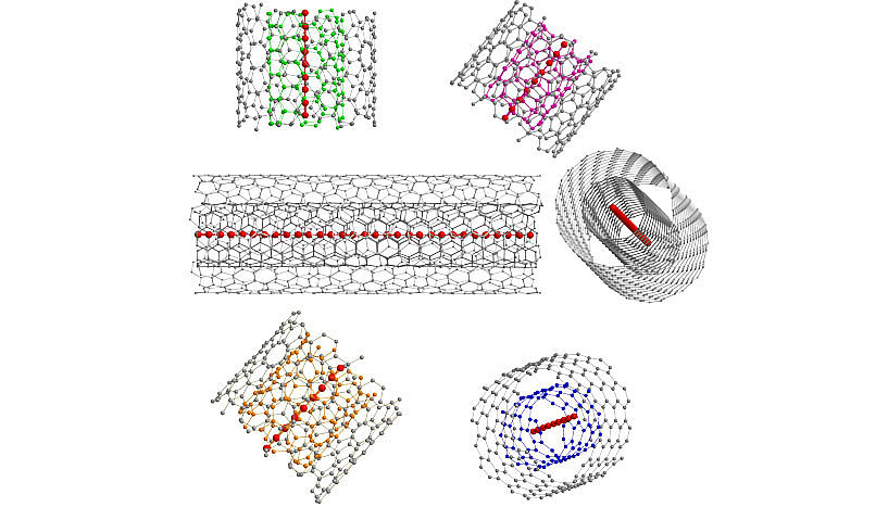 Schematic representation of confined ultra-long acetylenic linear carbon chains inside different double walled carbon nanotubes (Copyright: Lei Shi, Faculty of Physics, University of Vienna). Schematic representation of confined ultra-long acetylenic linear carbon chains inside different double walled carbon nanotubes (Copyright: Lei Shi, Faculty of Physics, University of Vienna).