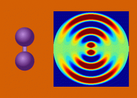 Įrašo "Didelės greitaveikos „elektronų kamerai“ pavyko užregistruoti molekulėse vibruojančius atomų branduolius" reprezentacinis paveikslėlis