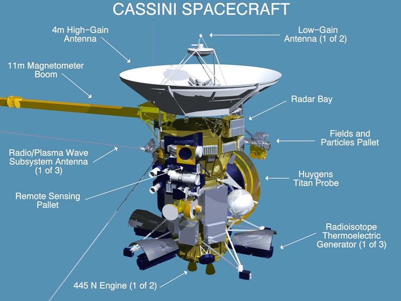 cassini1