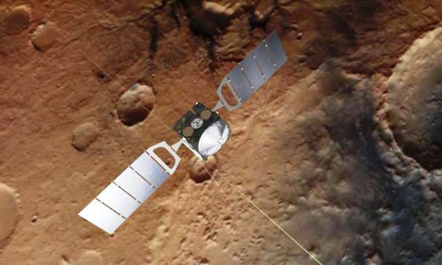 Mars Express Mars Express