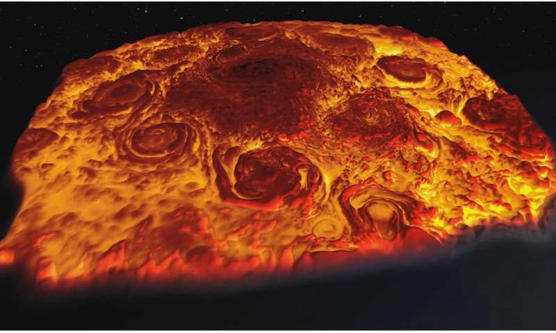 jupiterio ciklonai jupiterio ciklonai
