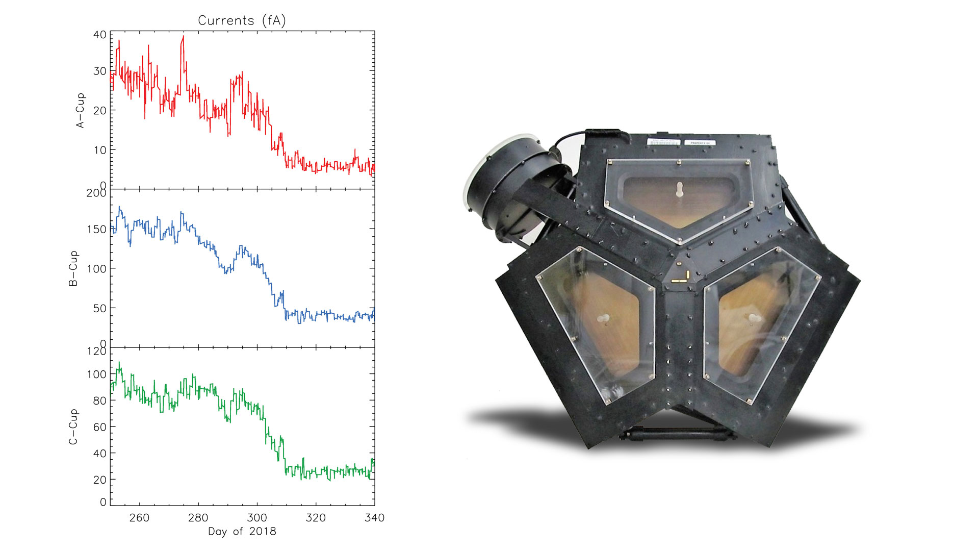 Voyager 2 Probe Enters Interstellar Space