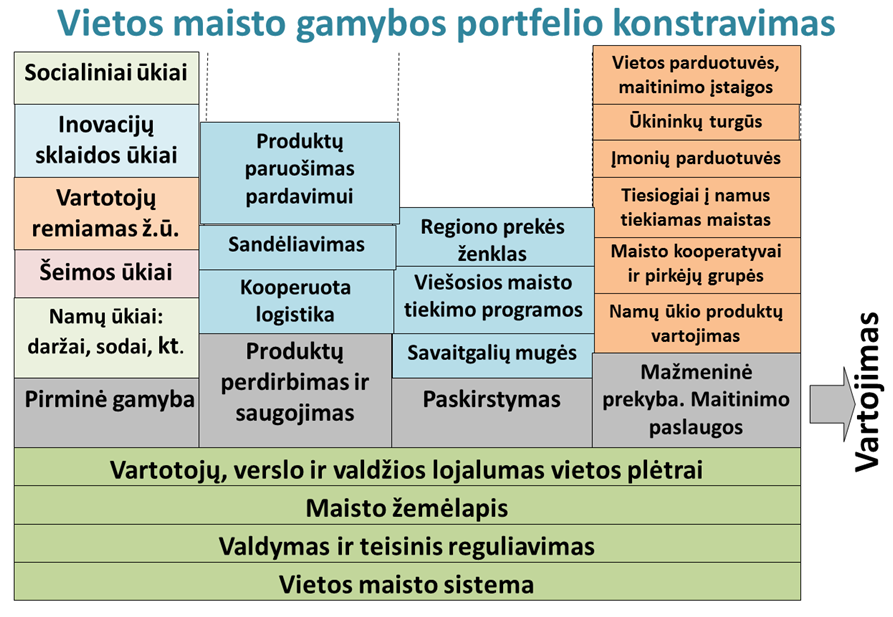 8 Vilma Atkociunienė. Grafikas 8 Vilma Atkociunienė. Grafikas