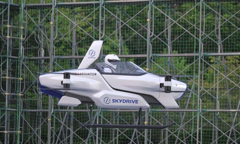 skydrive skydrive