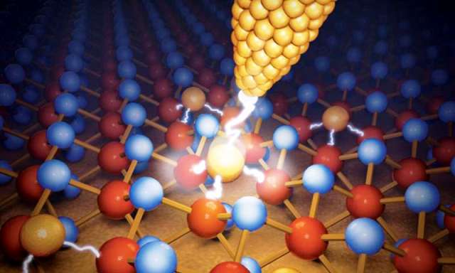 memristor memristor