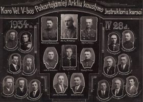Įrašo "Lietuvos karo veterinarijos 100-metis: (ne)pamiršta mūsų istorija?" reprezentacinis paveikslėlis