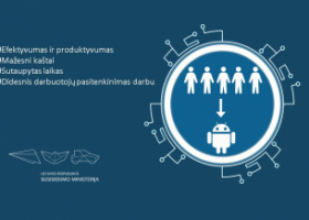 Įrašo "Inovacijos susisiekimo sektoriuje – nuo procesų robotizavimo iki dirbtinio intelekto" reprezentacinis paveikslėlis Įrašo "Inovacijos susisiekimo sektoriuje – nuo procesų robotizavimo iki dirbtinio intelekto" reprezentacinis paveikslėlis