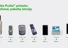 Įrašo "Telefonų istorija: 7 telefonai, kurie paliko didžiausią pėdsaką" reprezentacinis paveikslėlis Įrašo "Telefonų istorija: 7 telefonai, kurie paliko didžiausią pėdsaką" reprezentacinis paveikslėlis