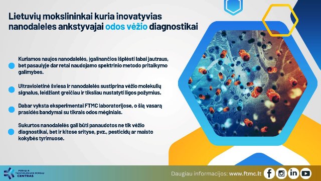 0. FTMC infografikas 