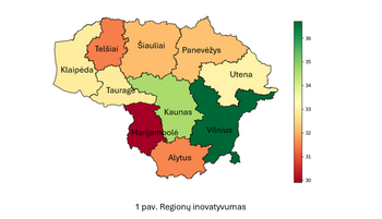 523217 1pavregionuinovatyvumasktu
