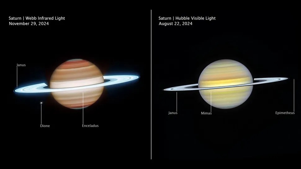 Saturn Saturn