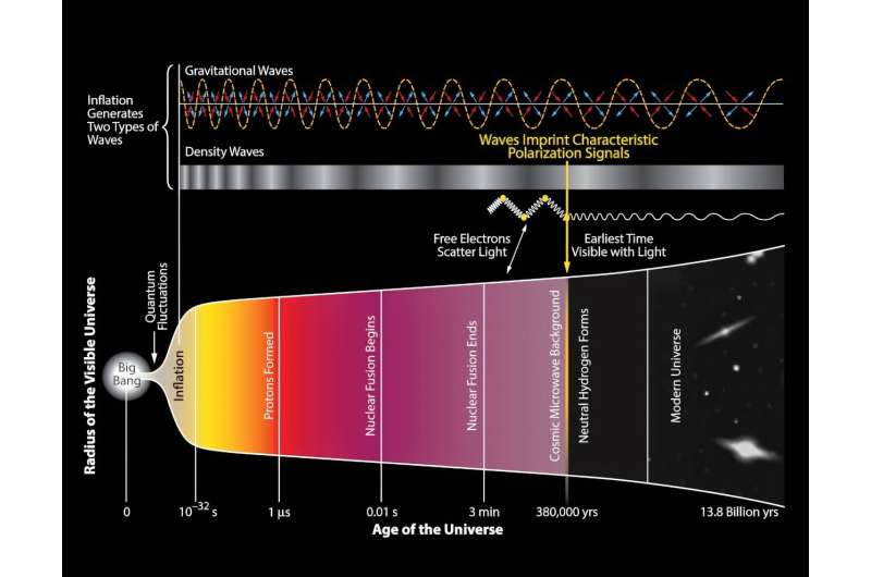 could dark matter be m 1 could dark matter be m 1