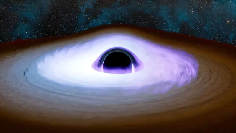 could dark matter be m 2 could dark matter be m 2