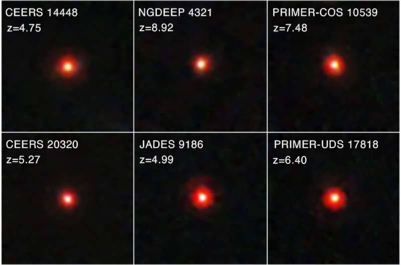 could dark matter be m 3 could dark matter be m 3