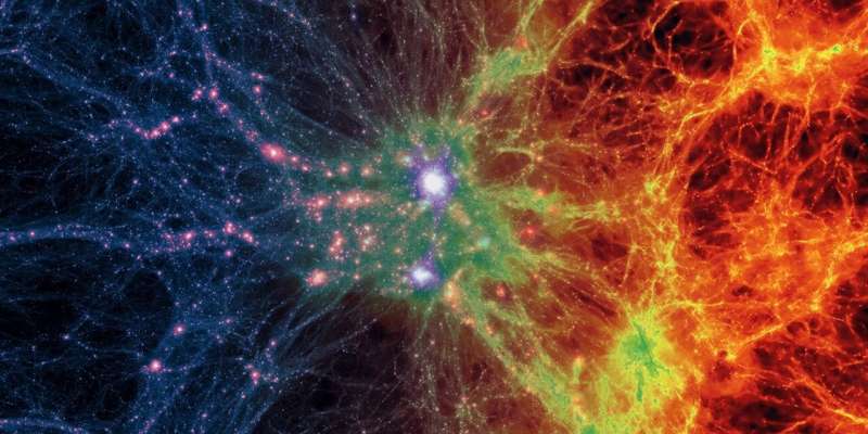 could dark matter be m could dark matter be m