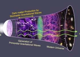 Įrašo "Gravitacinės bangos kaip galimi tamsiosios materijos kilmės kandidatai" reprezentacinis paveikslėlis Įrašo "Gravitacinės bangos kaip galimi tamsiosios materijos kilmės kandidatai" reprezentacinis paveikslėlis