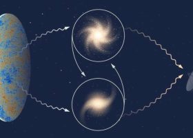 Įrašo "Gravitacija laikosi Niutono ir Einšteino dėsnių net kosminiu masteliu" reprezentacinis paveikslėlis Įrašo "Gravitacija laikosi Niutono ir Einšteino dėsnių net kosminiu masteliu" reprezentacinis paveikslėlis