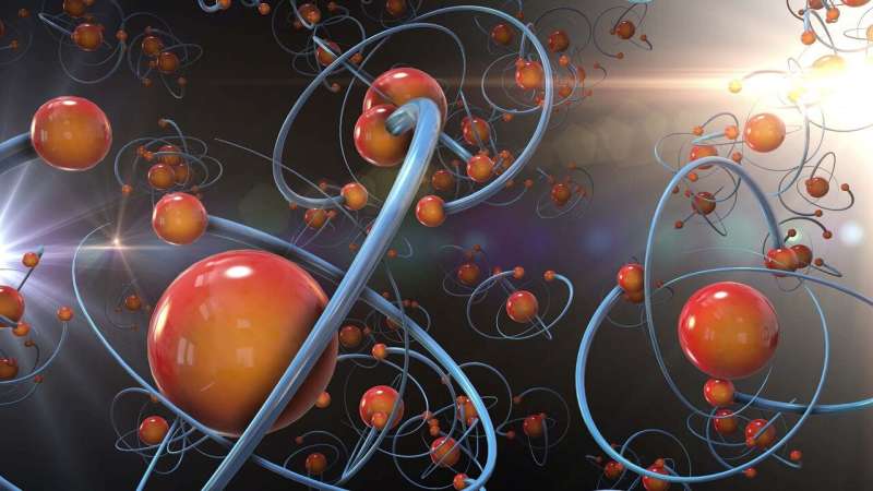 molecule molecule