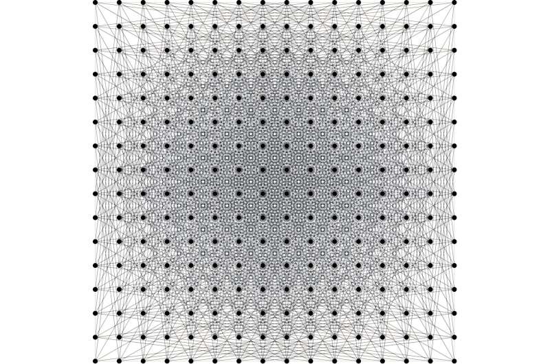an ai solution to an 8 an ai solution to an 8