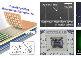 Įrašo "Skaidrių OLED technologija galėtų pagerinti papildytos realybės ekranus ir išmaniuosius langus" reprezentacinis paveikslėlis Įrašo "Skaidrių OLED technologija galėtų pagerinti papildytos realybės ekranus ir išmaniuosius langus" reprezentacinis paveikslėlis