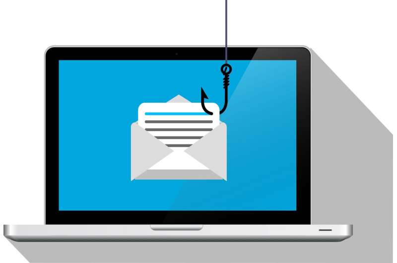 phishing