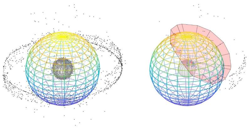 russian satellites lin russian satellites lin